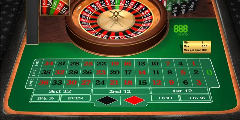 Tổng hợp những quy tắc cơ bản của cách chơi roulette